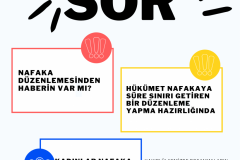 Nafakayı kadınlara sor